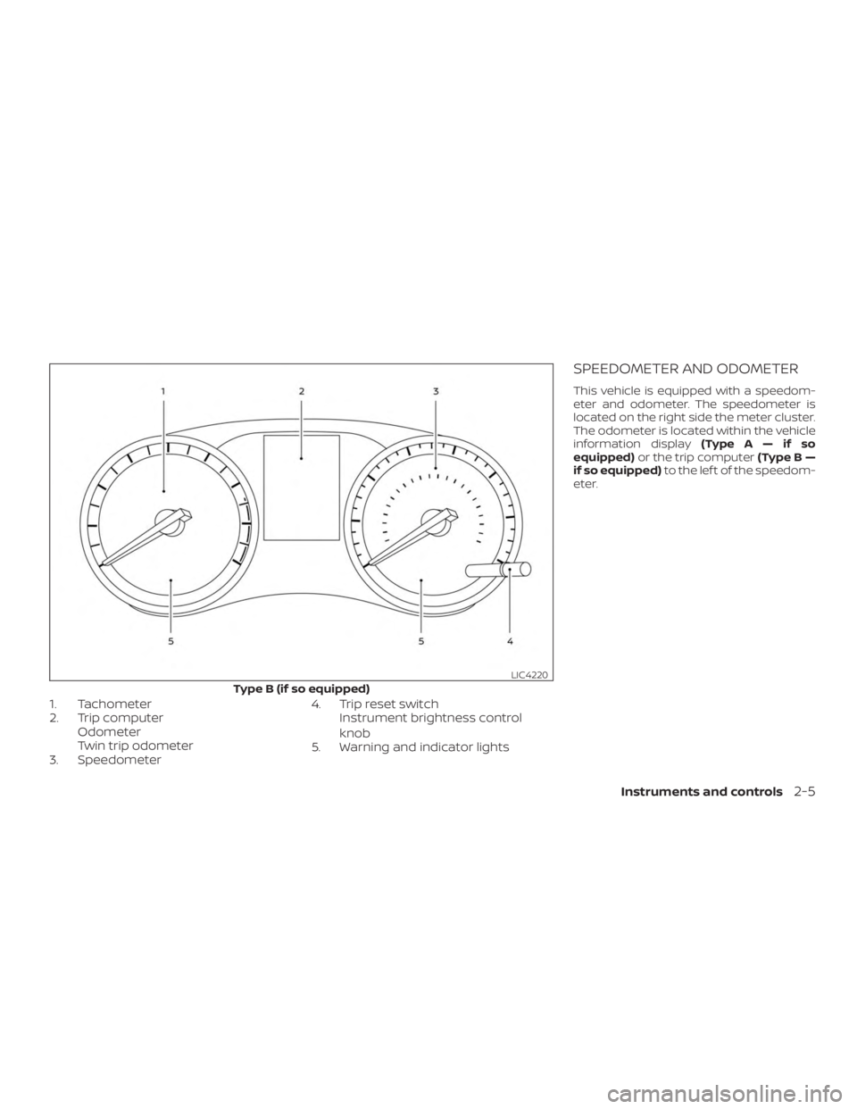 NISSAN VERSA SEDAN 2021  Owners Manual 