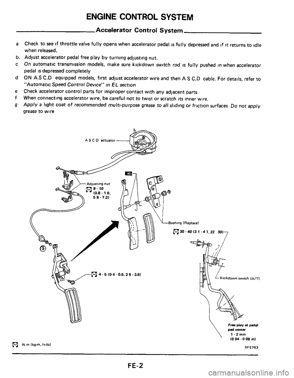 NISSAN 300ZX 1984 Z31 Engine Control Workshop Manual ENGINE CONTROL SYSTEM
Accelerator Control System
a Check to see if throttle valve fully opens when accelerator pedal is fully depressed and if it returns to idle
when released.
b. Adjust
a NISSAN 300ZX 1984 Z31 Engine Control Workshop Manual ENGINE CONTROL SYSTEM
Accelerator Control System
a Check to see if throttle valve fully opens when accelerator pedal is fully depressed and if it returns to idle
when released.
b. Adjust
a