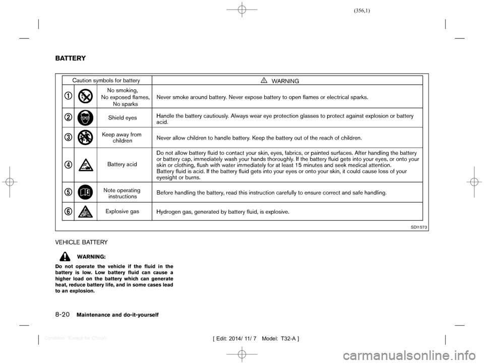 NISSAN X-TRAIL 2020  Owners Manual  
������� 
�> �(�G�L�W� ����� ��� � �0�R�G�H�O� �7����$�@ 
8-20 
Maintenance anddo-it-yours elf 
T32A1308 27-D956DC D1-8BC7-44 DD-92C0-14 451F2C7BB 2 
SDI1573 
VEHICLE BATTER Y 
T