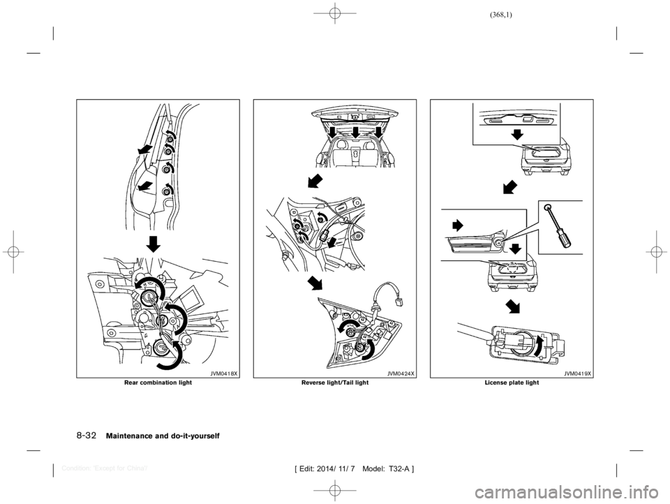 NISSAN X-TRAIL 2020  Owners Manual  
������� 
�> �(�G�L�W� ����� ��� � �0�R�G�H�O� �7����$�@ 
8-32 
Maintenance anddo-it-yours elf 
JVM0418X 
Rear combination light 
JVM0424X 
Reverse light/Tail light 
JVM0419X 
Li