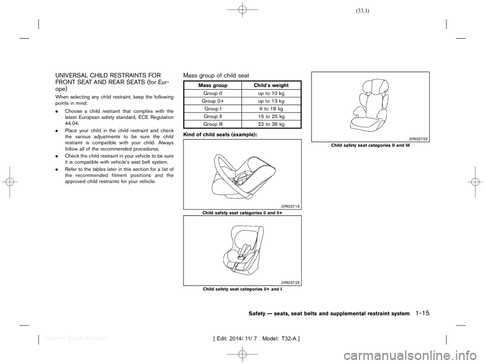 NISSAN X-TRAIL 2015  Owners Manual  
������ 
�> �(�G�L�W� ����� ��� � �0�R�G�H�O� �7����$�@ 
UNIVERSAL CHILDRESTRAINTS FOR
FRONT SEATAND REAR SEATS(for Eur-
ope) 
GUID-9B FC6C9D-867 1-4D95-8AAD-9E4C6F1D11F9 
When se