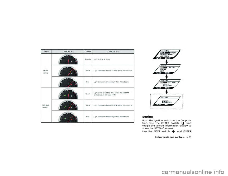 NISSAN GT-R 2019  Owners Manual 