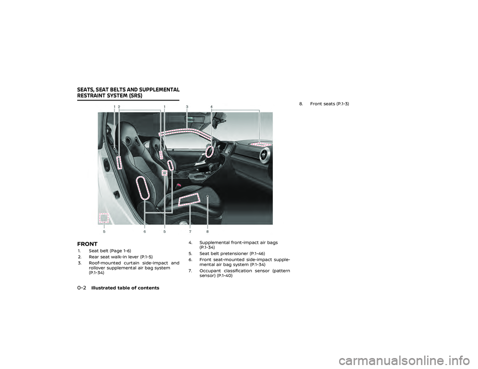 NISSAN GT-R 2019  Owners Manual 