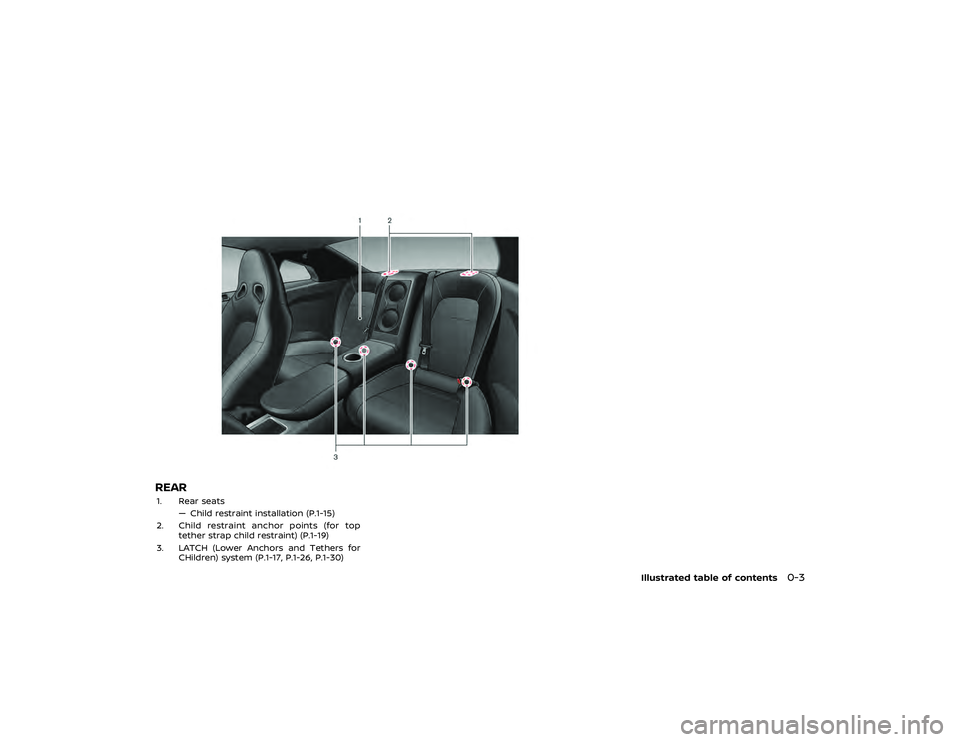 NISSAN GT-R 2019  Owners Manual 