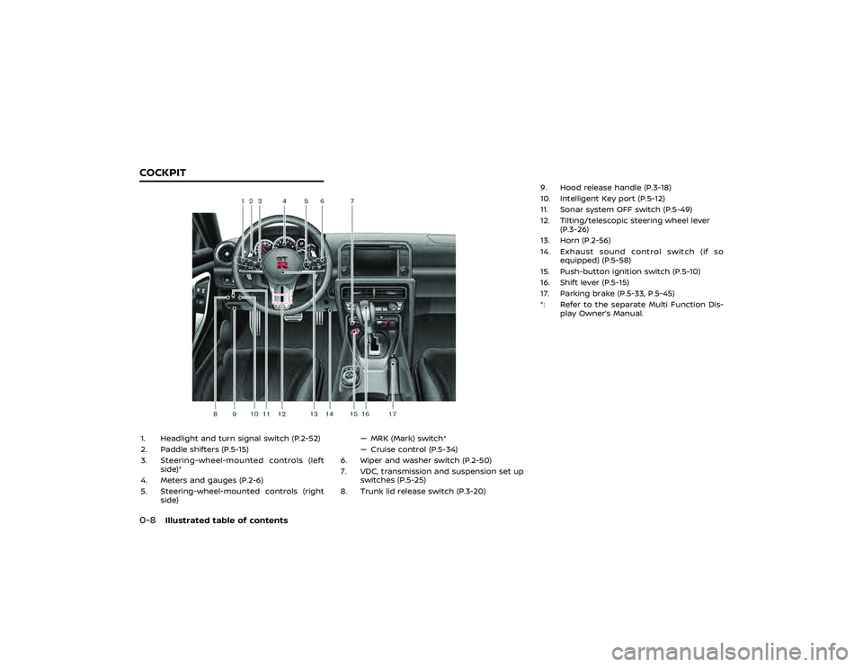 NISSAN GT-R 2019  Owners Manual 