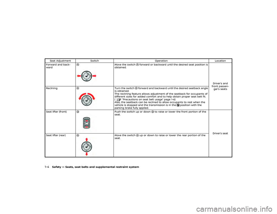 NISSAN GT-R 2019  Owners Manual 