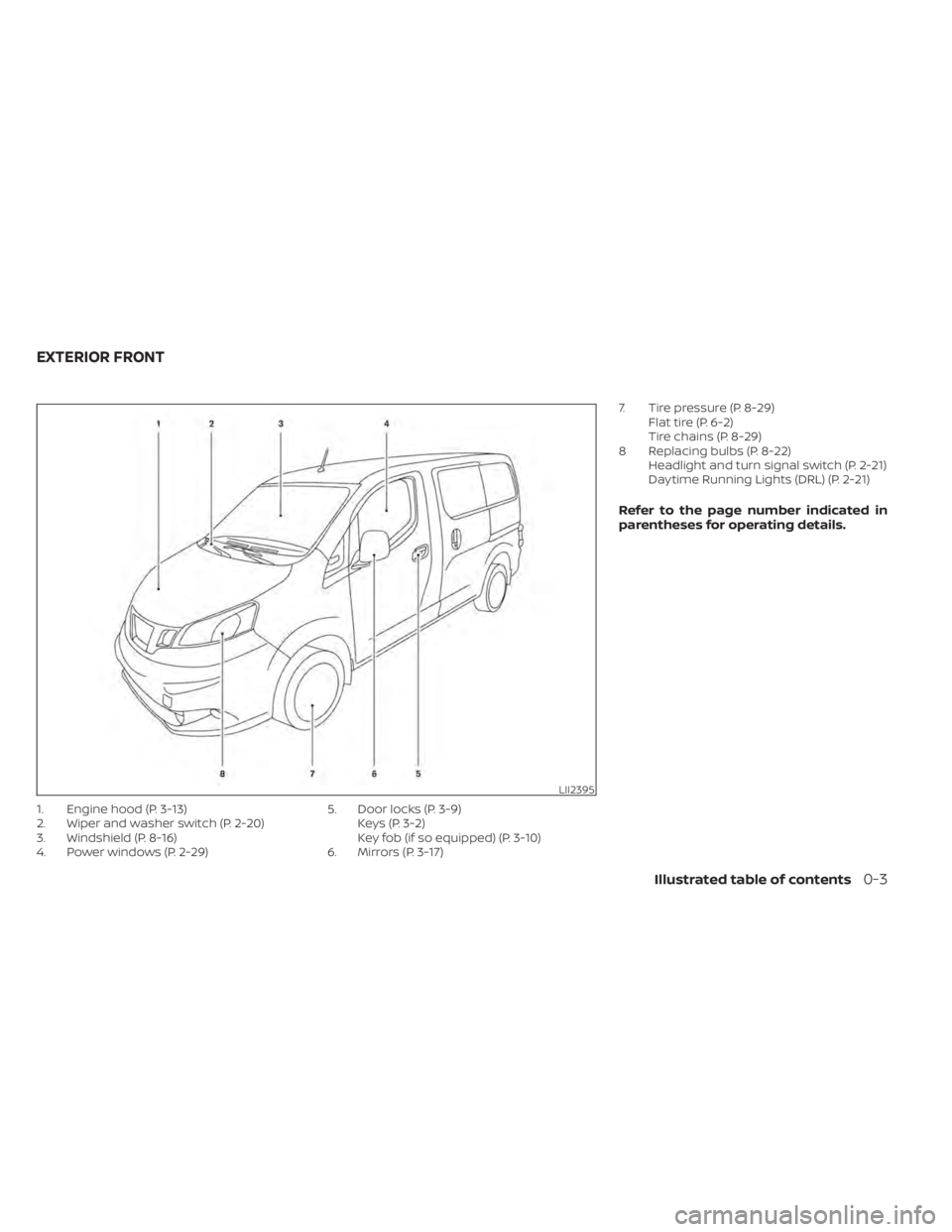 NISSAN NV200 2022  Owners Manual Illustrated table of contents0-3 