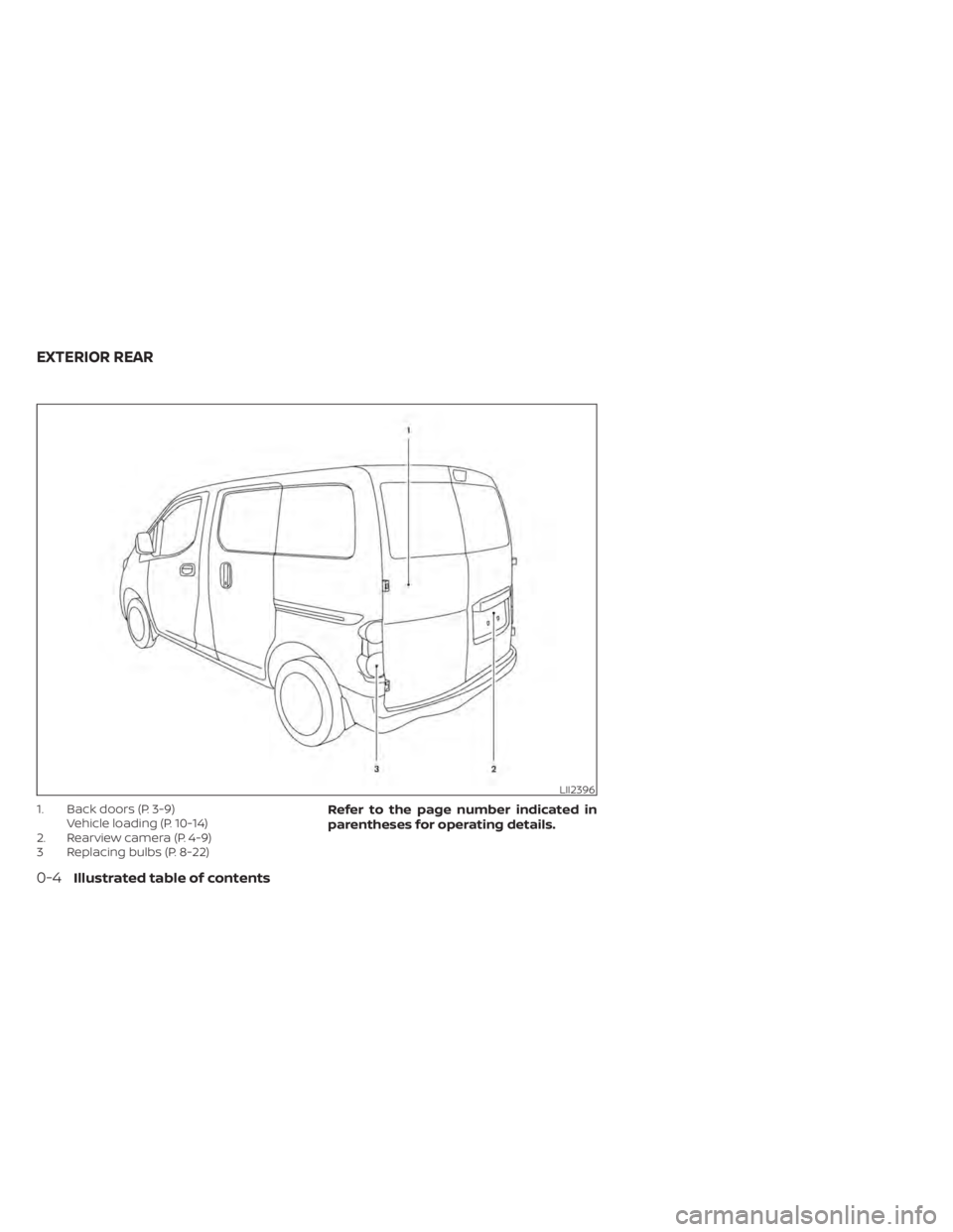NISSAN NV200 2022  Owners Manual 