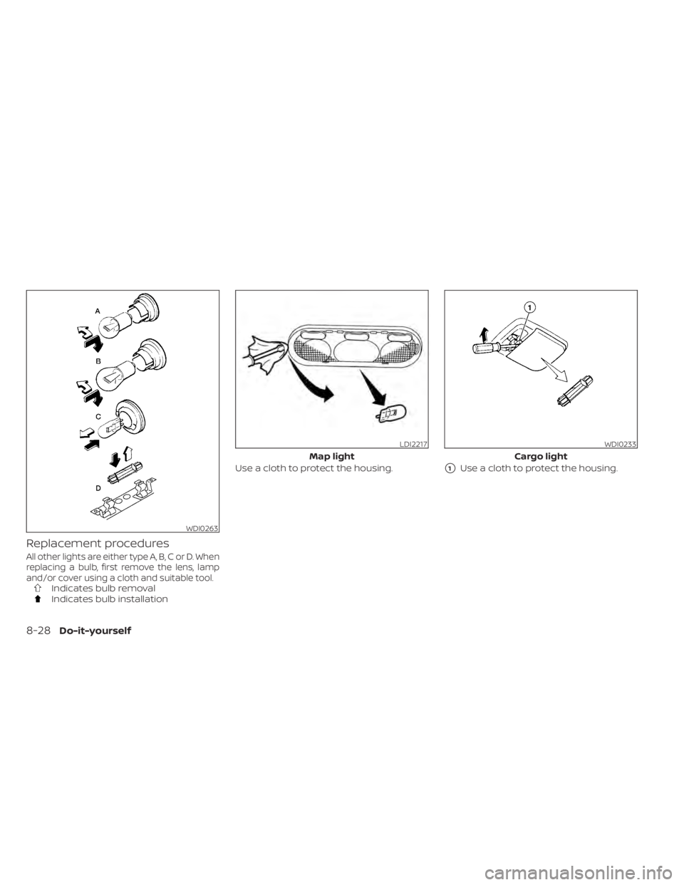 NISSAN NV200 2022  Owners Manual Indicates bulb removalIndicates bulb installationUse a cloth to protect the housing.
1Use a cloth to protect the housing.
WDI0263
LDI2217
Map light 