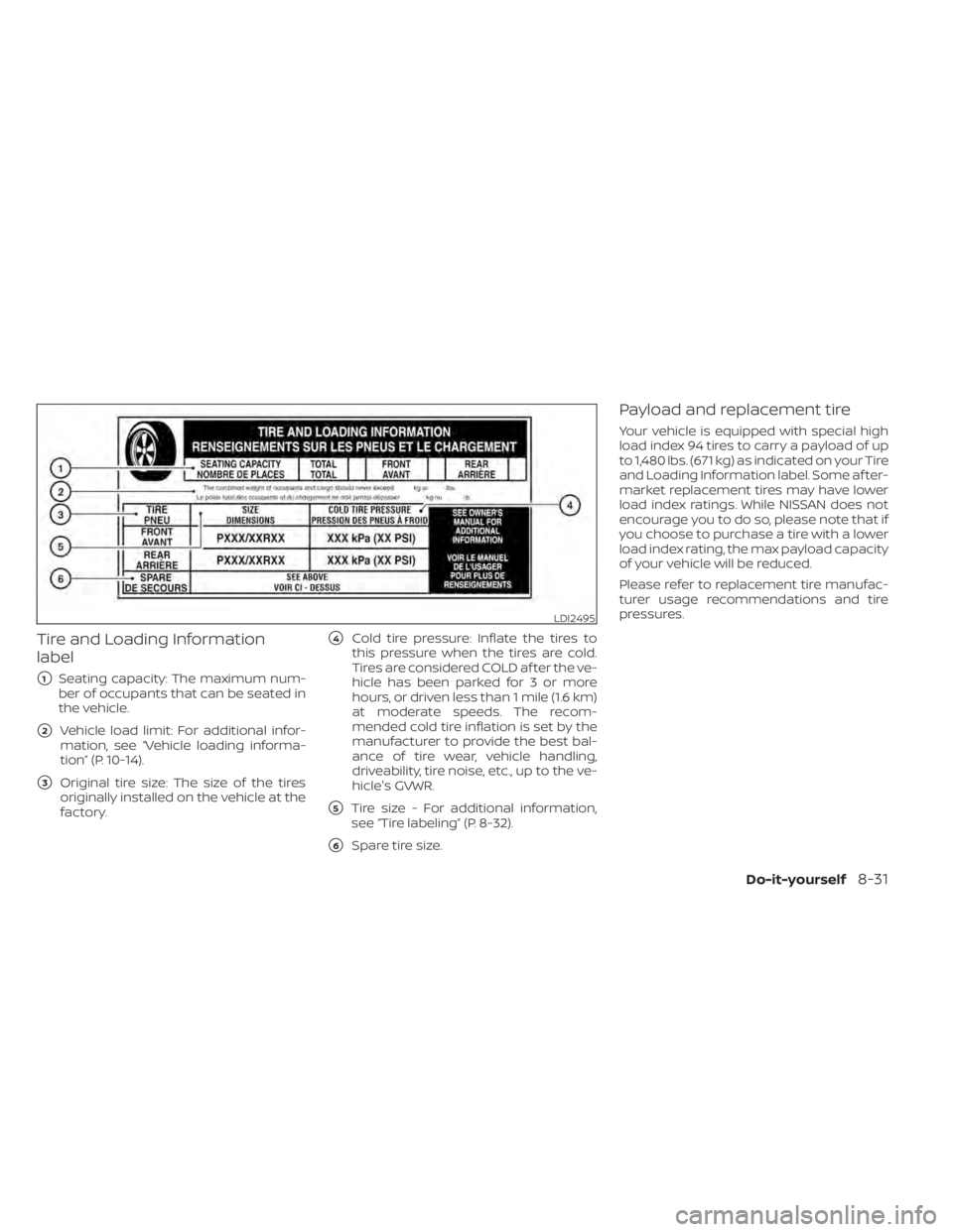 NISSAN NV200 2022  Owners Manual LDI2495 