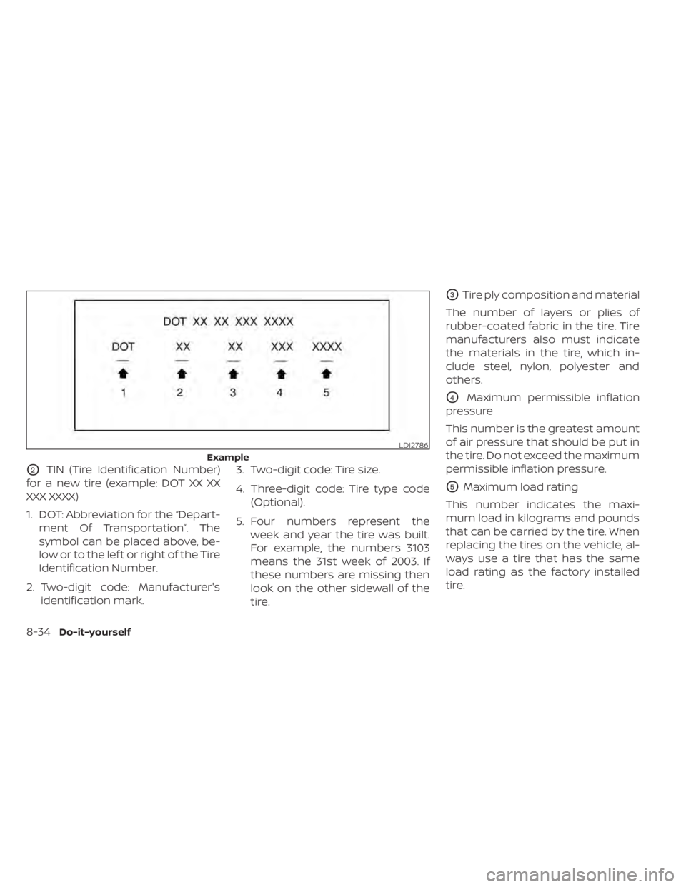 NISSAN NV200 2022  Owners Manual LDI2786
Example 