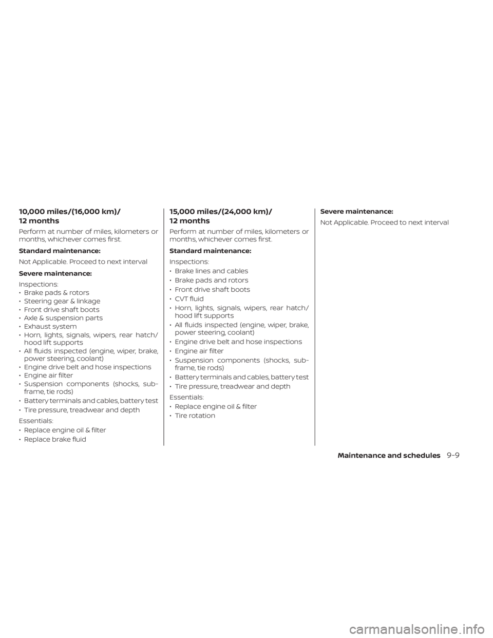 NISSAN NV200 2022  Owners Manual 
