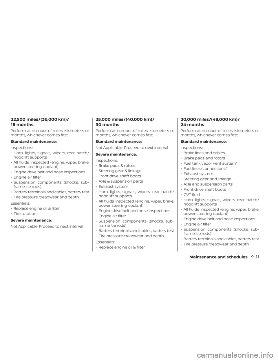 NISSAN NV200 2022  Owners Manual 