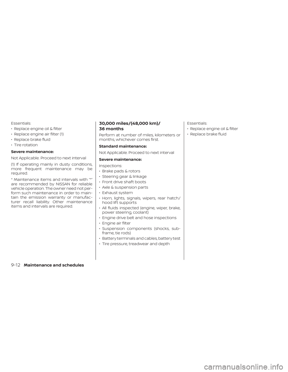 NISSAN NV200 2022  Owners Manual 