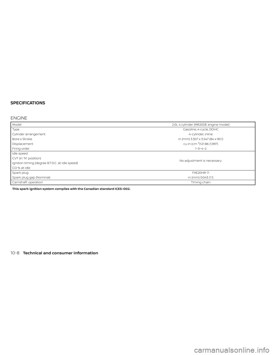 NISSAN NV200 2022  Owners Manual Model2.0L 4 cylinder (MR20DE engine model)
Type Gasoline, 4-cycle, DOHC
Cylinder arrangement 4-cylinder, inline
Bore x Stroke in (mm) 3.307 x 3.547 (84 x 90.1)
Displacement cu in (cm
3)121.86 (1,997)
