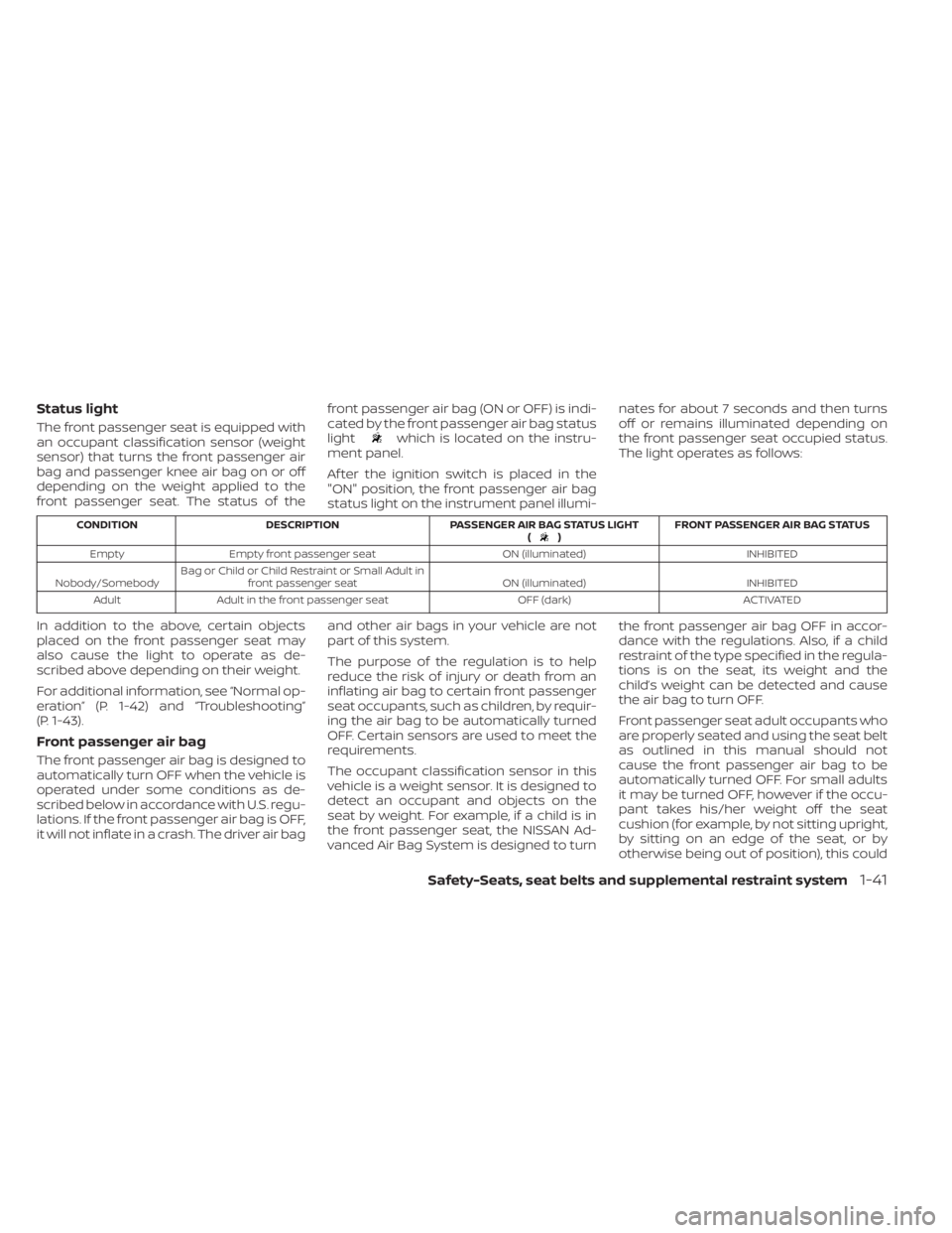 NISSAN NV200 2022 Owners Manual which is located on the instru-
ment panel.
Af ter the ignition switch is placed in the
"ON" position, the front passenger air bag
status light on the instrument panel illumi- nates for about 7 second NISSAN NV200 2022 Owners Manual which is located on the instru-
ment panel.
Af ter the ignition switch is placed in the
"ON" position, the front passenger air bag
status light on the instrument panel illumi- nates for about 7 second