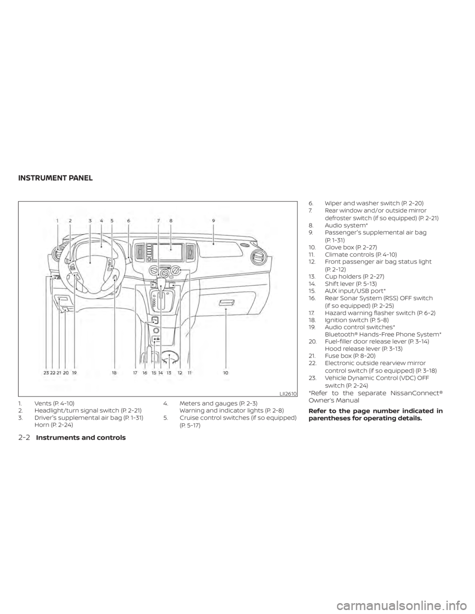 NISSAN NV200 2022  Owners Manual 