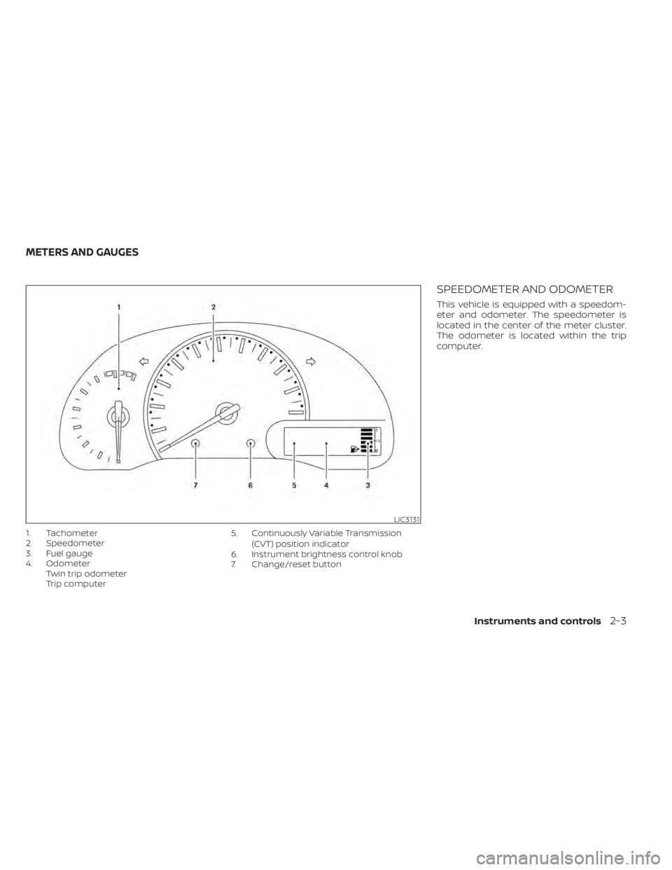 NISSAN NV200 2022  Owners Manual LIC3131
METERS AND GAUGES
Instruments and controls2-3 