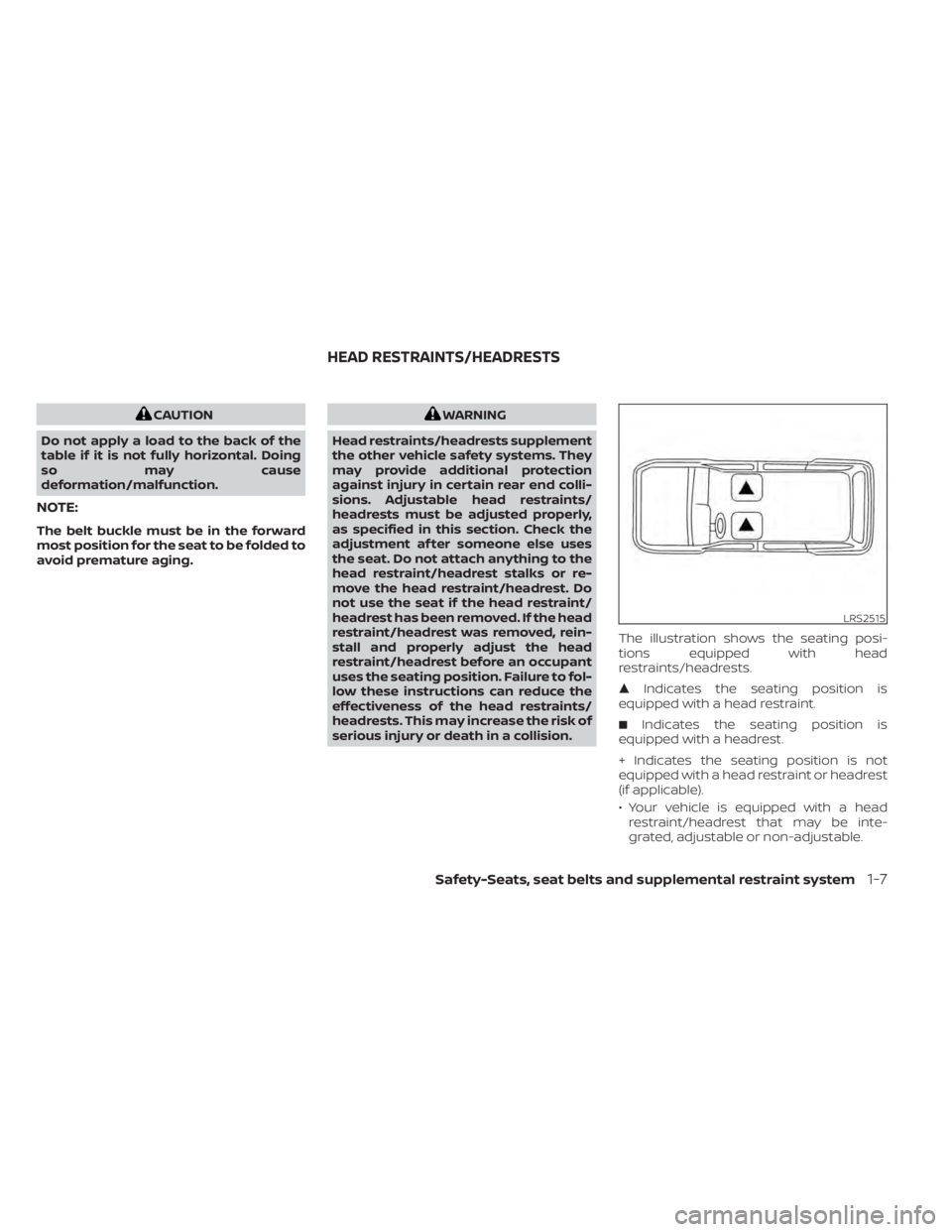 NISSAN NV200 2021  Owners Manual CAUTION
Do not apply a load to the back of the
table if it is not fully horizontal. Doing
so may cause
deformation/malfunction.
NOTE:
The belt buckle must be in the forward
most position for the seat 