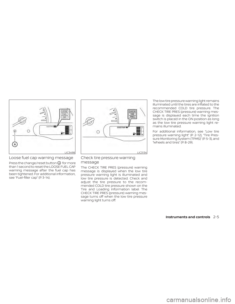 NISSAN NV200 2021  Owners Manual LIC3498LIC3134 