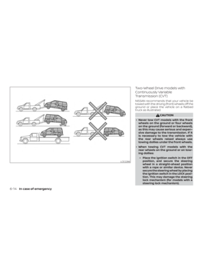 Page 200