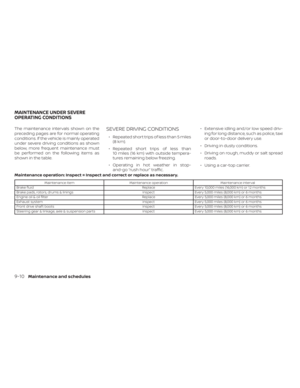 Page 262
