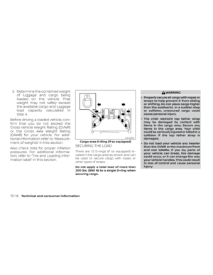 Page 282