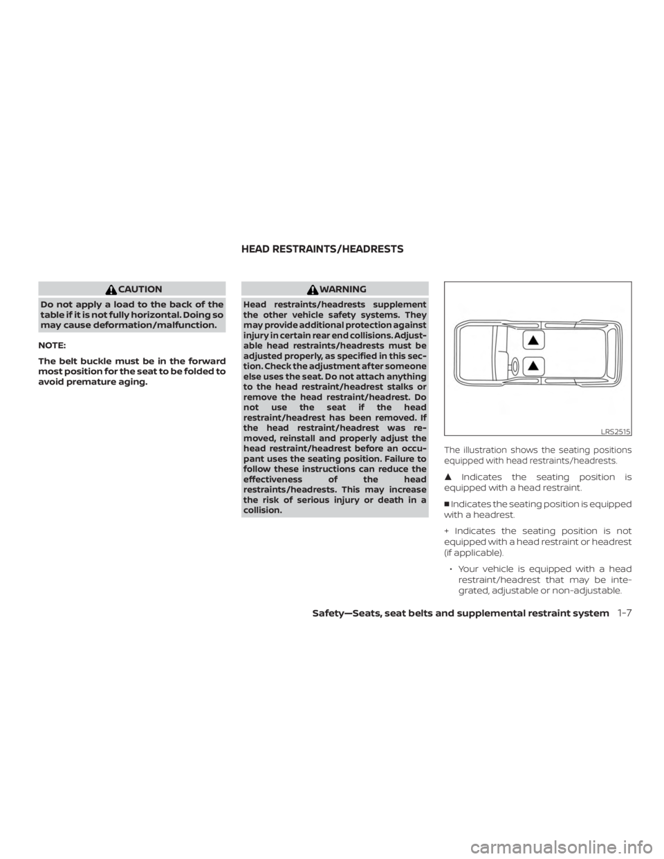 NISSAN NV200 2020  Owners Manual CAUTION
Do not apply a load to the back of the
table if it is not fully horizontal. Doing so
may cause deformation/malfunction.
NOTE:
The belt buckle must be in the forward
most position for the seat 