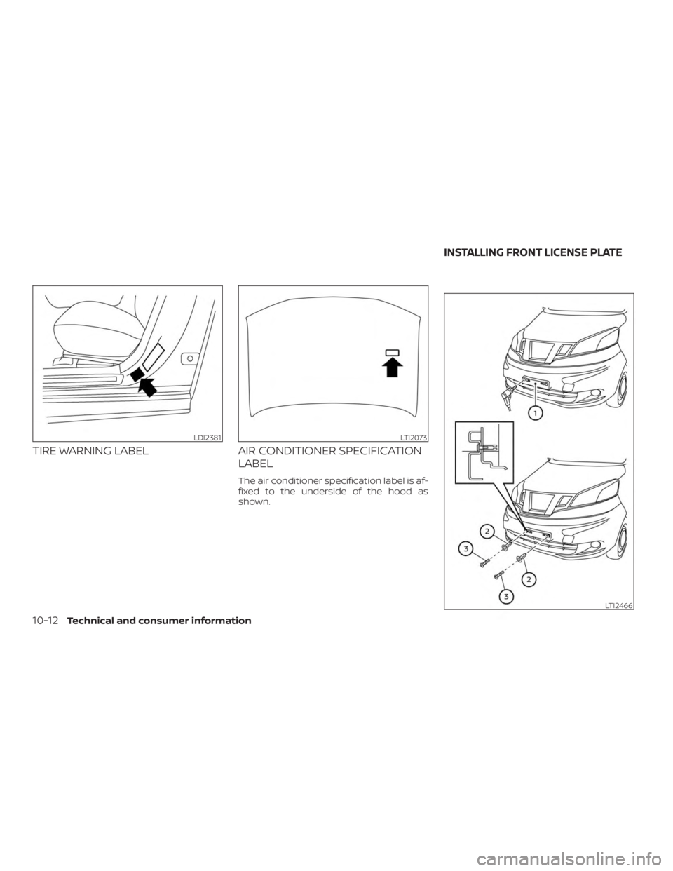 NISSAN NV200 2020  Owners Manual 