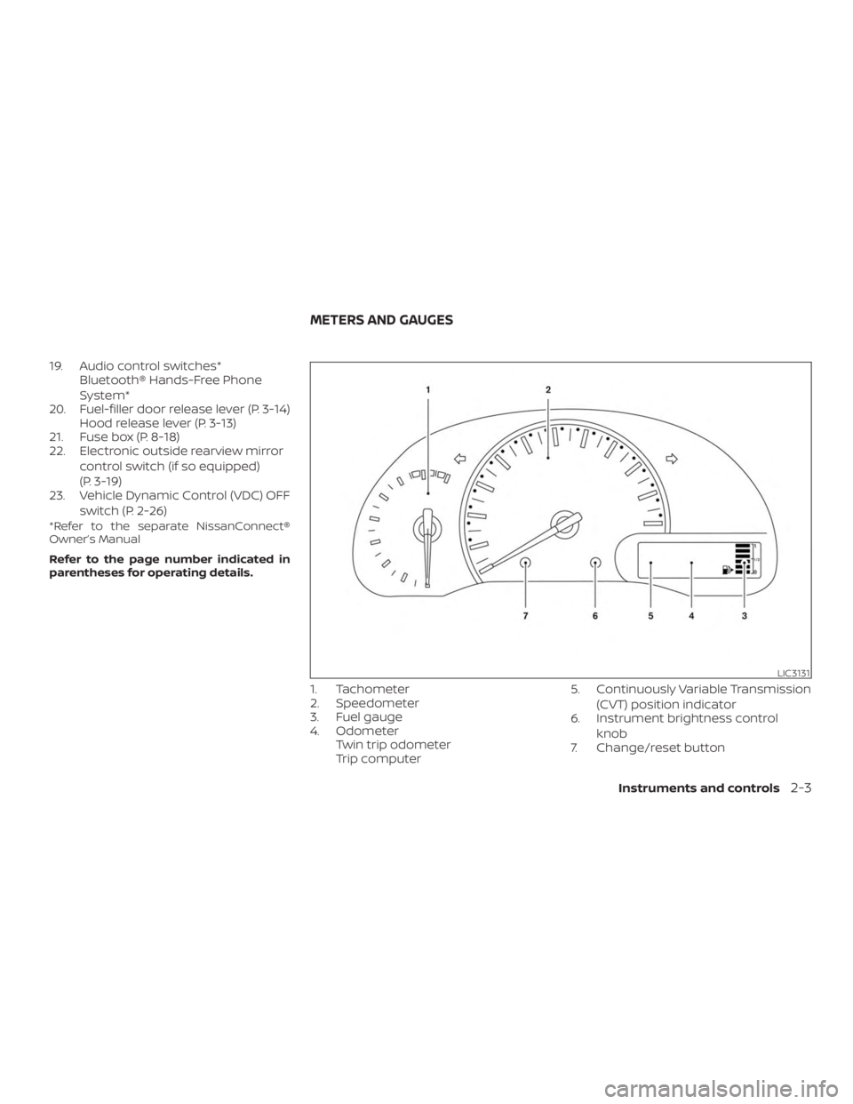 NISSAN NV200 2020  Owners Manual 