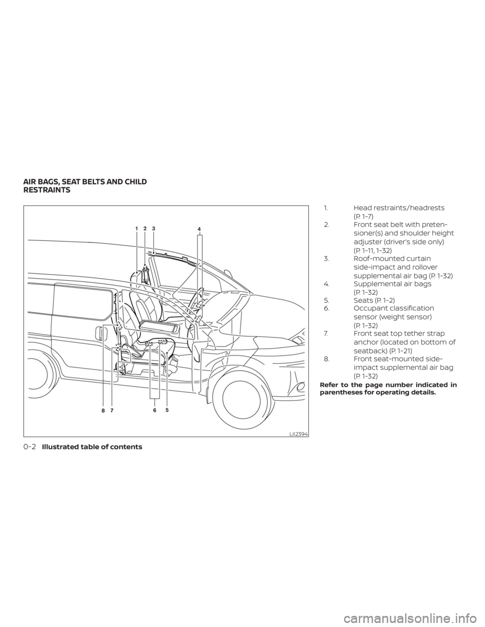 NISSAN NV200 2019  Owners Manual 