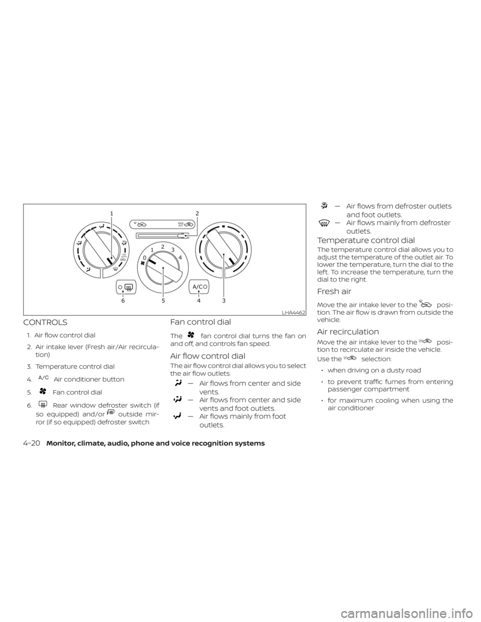 NISSAN NV200 2019 Owners Manual Air conditioner button
5.
Fan control dial
6.
Rear window defroster switch (if
so equipped) and/or
outside mir-
ror (if so equipped) defroster switch
Fan control dial
Thefan control dial turns the fan NISSAN NV200 2019 Owners Manual Air conditioner button
5.
Fan control dial
6.
Rear window defroster switch (if
so equipped) and/or
outside mir-
ror (if so equipped) defroster switch
Fan control dial
Thefan control dial turns the fan