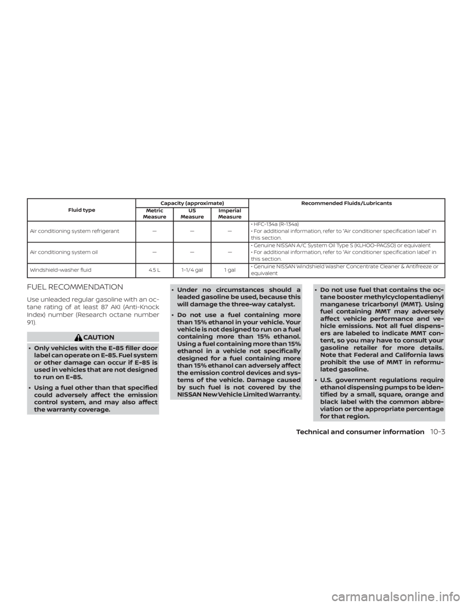 NISSAN NV200 2019  Owners Manual 
