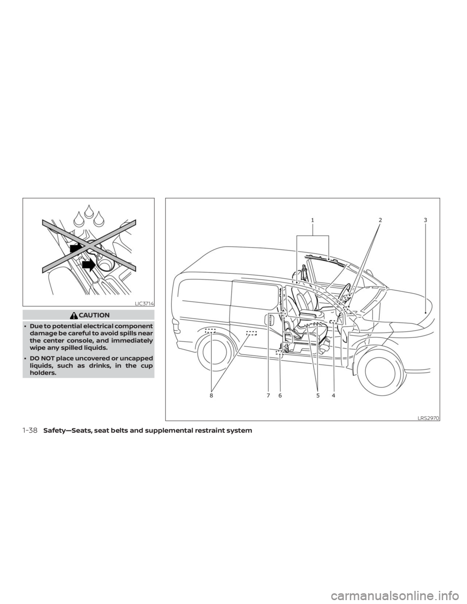 NISSAN NV200 2019  Owners Manual LRS2970
1-38Safety—Seats, seat belts and supplemental restraint system 