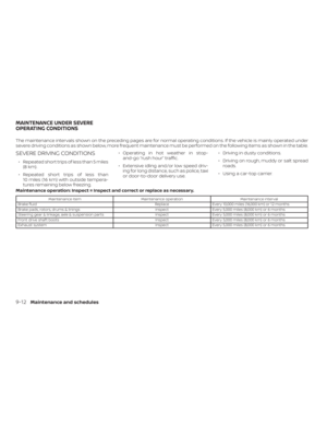 Page 333