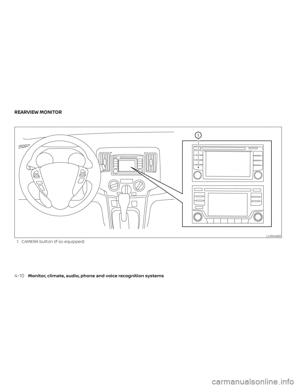 NISSAN NV200 2018  Owners Manual 