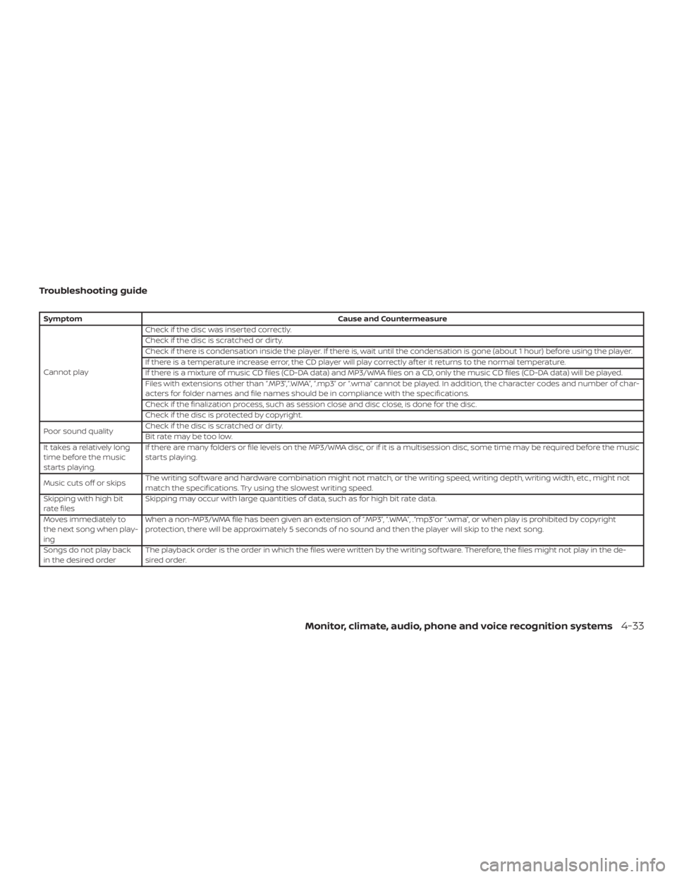 NISSAN NV200 2018  Owners Manual 