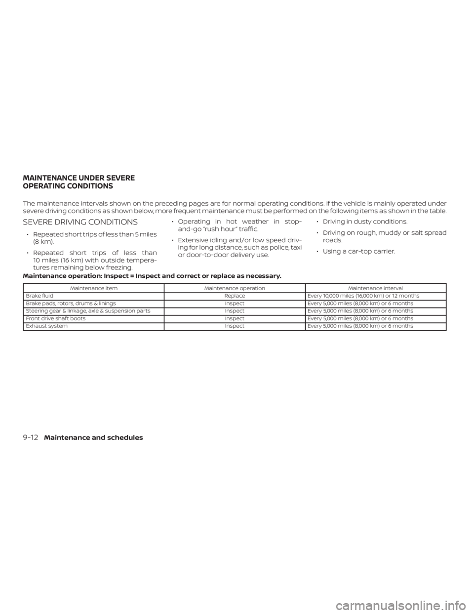 NISSAN NV200 2018  Owners Manual 