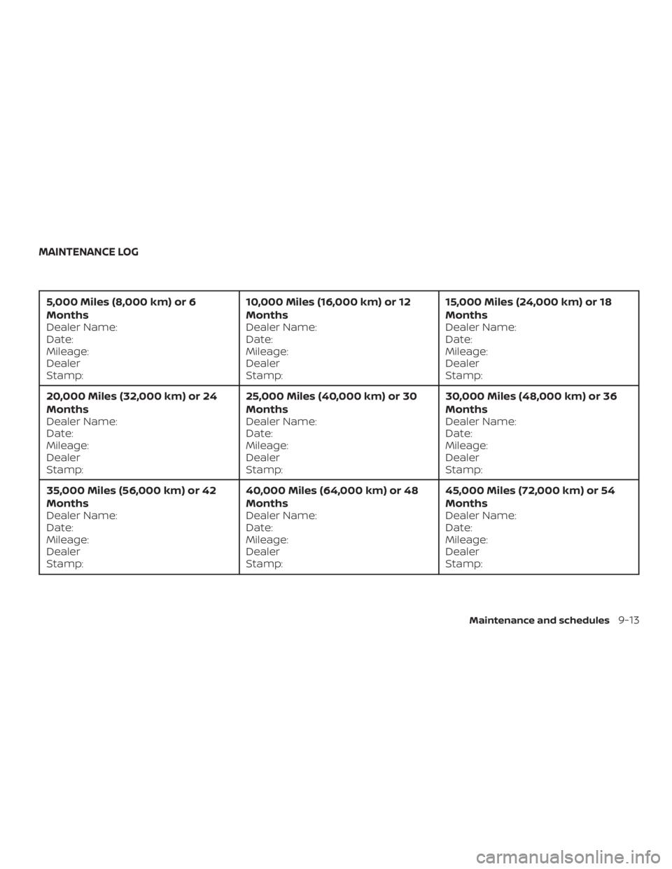 NISSAN NV200 2018  Owners Manual 