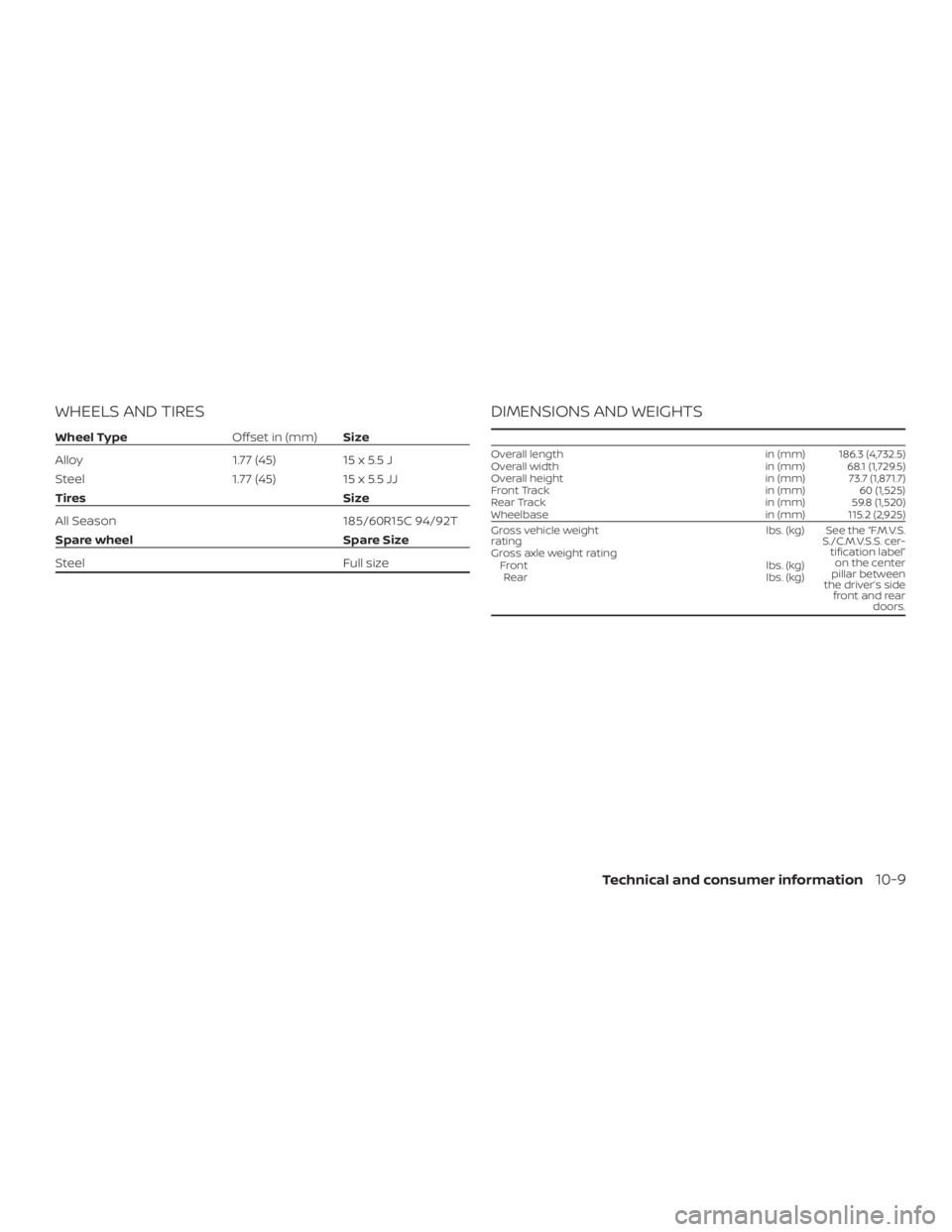 NISSAN NV200 2018  Owners Manual 