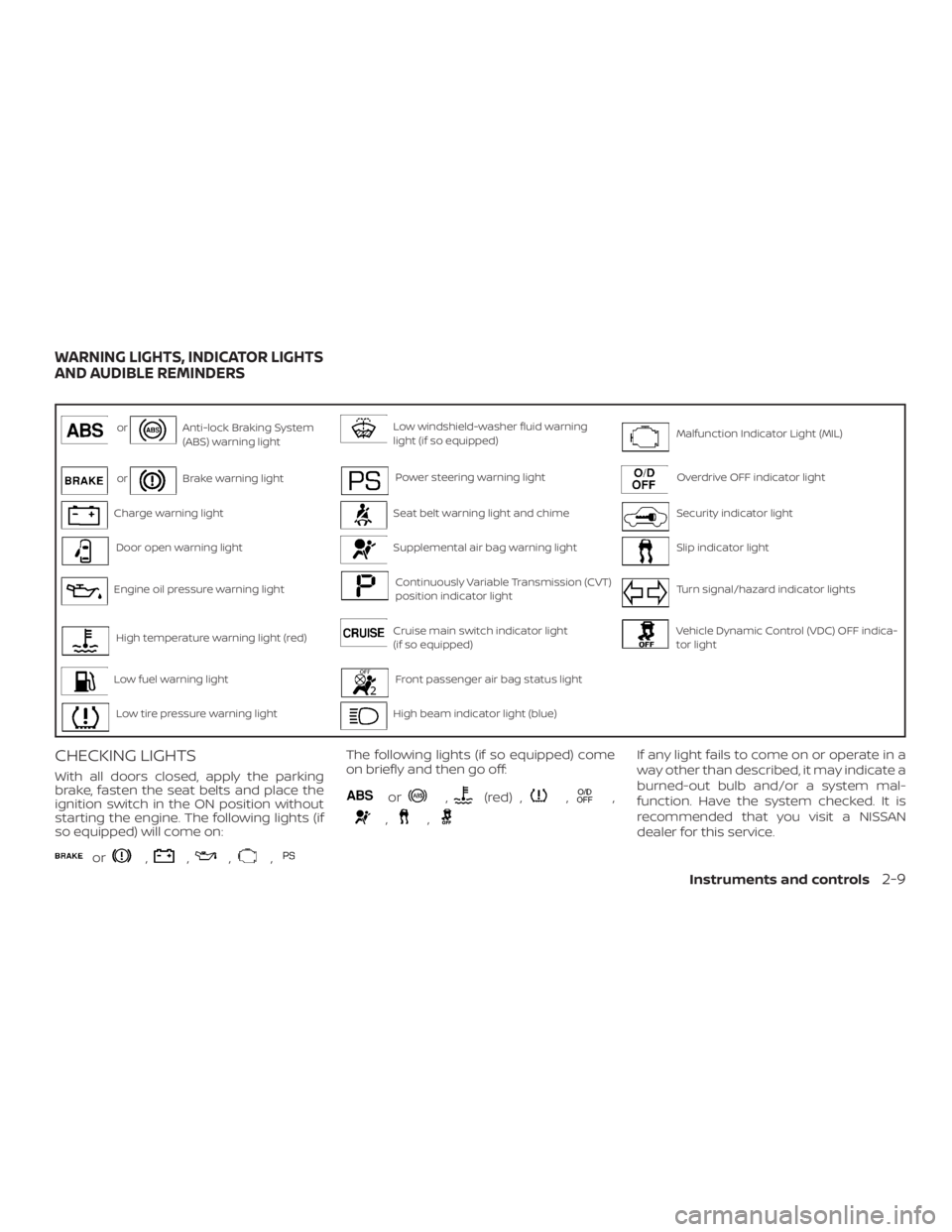 NISSAN NV200 2018  Owners Manual 