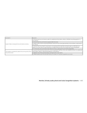Page 210