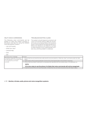 Page 215