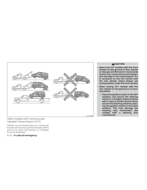 Page 267