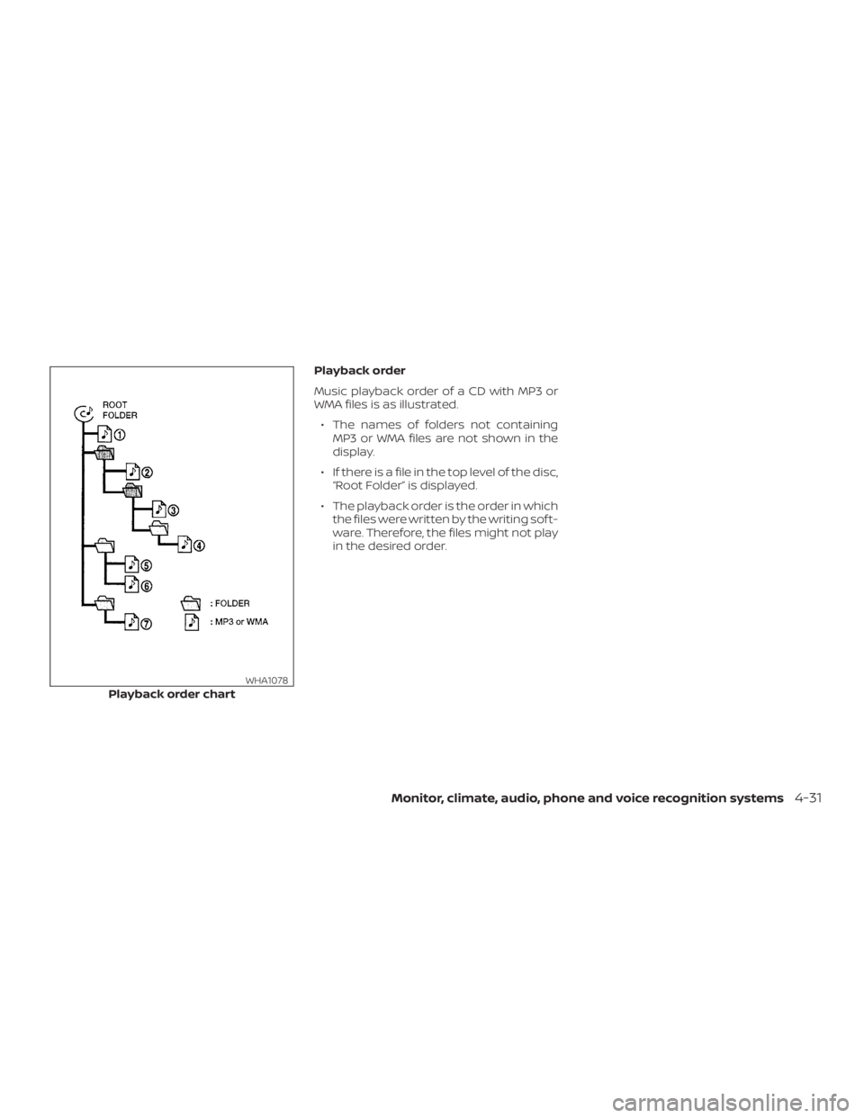 NISSAN NV200 2015  Owners Manual 