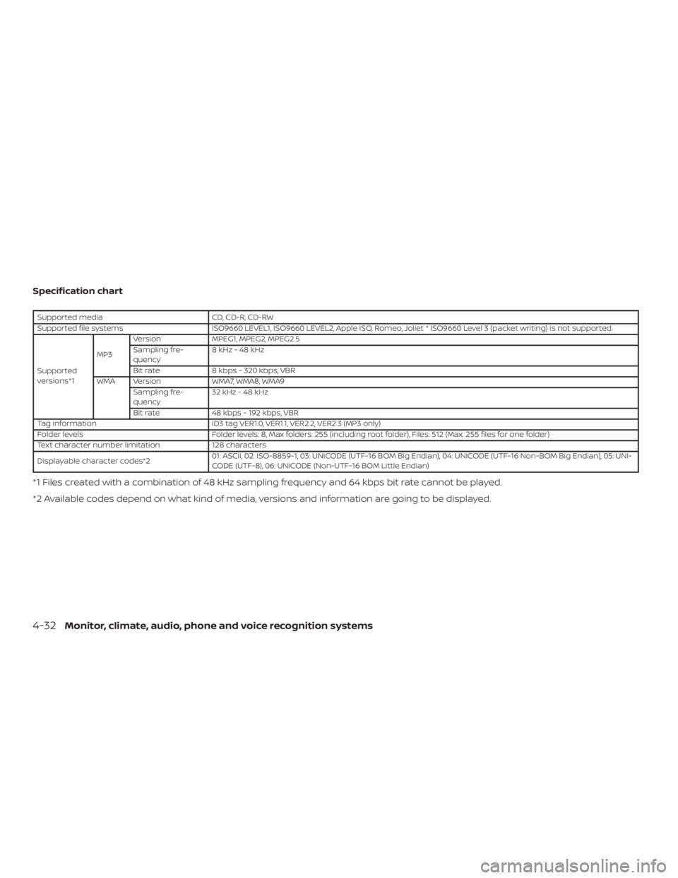 NISSAN NV200 2015  Owners Manual 