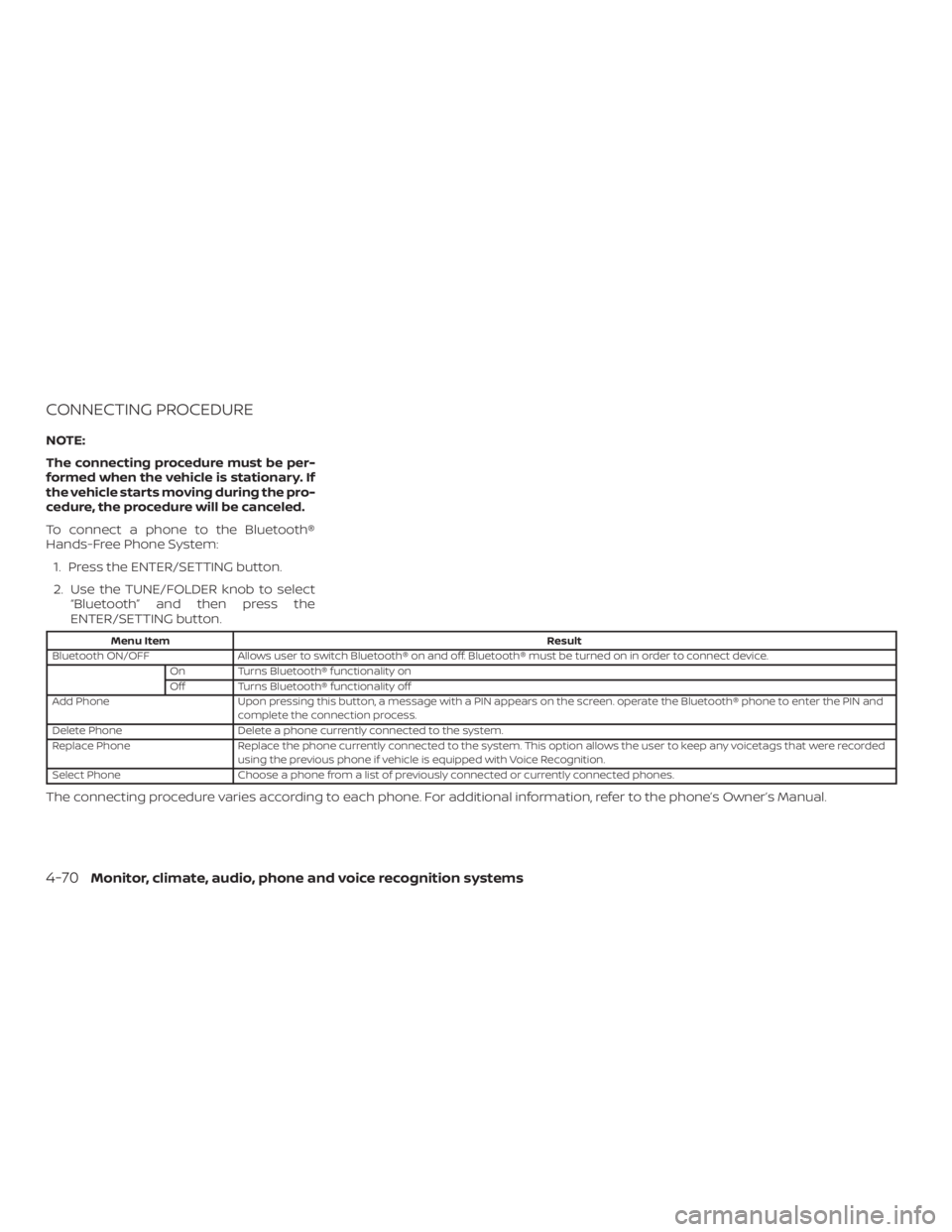 NISSAN NV200 2015  Owners Manual 