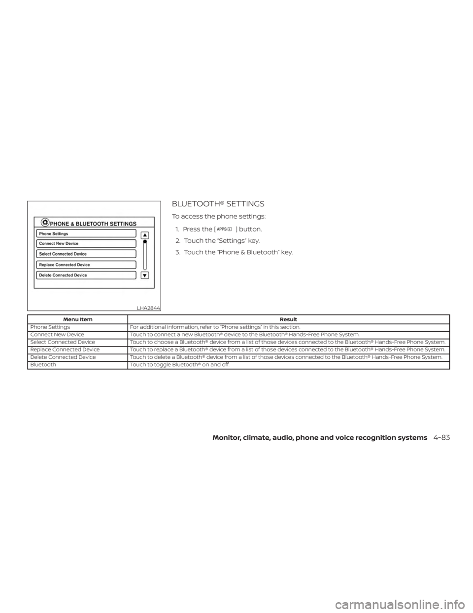 NISSAN NV200 2015  Owners Manual 