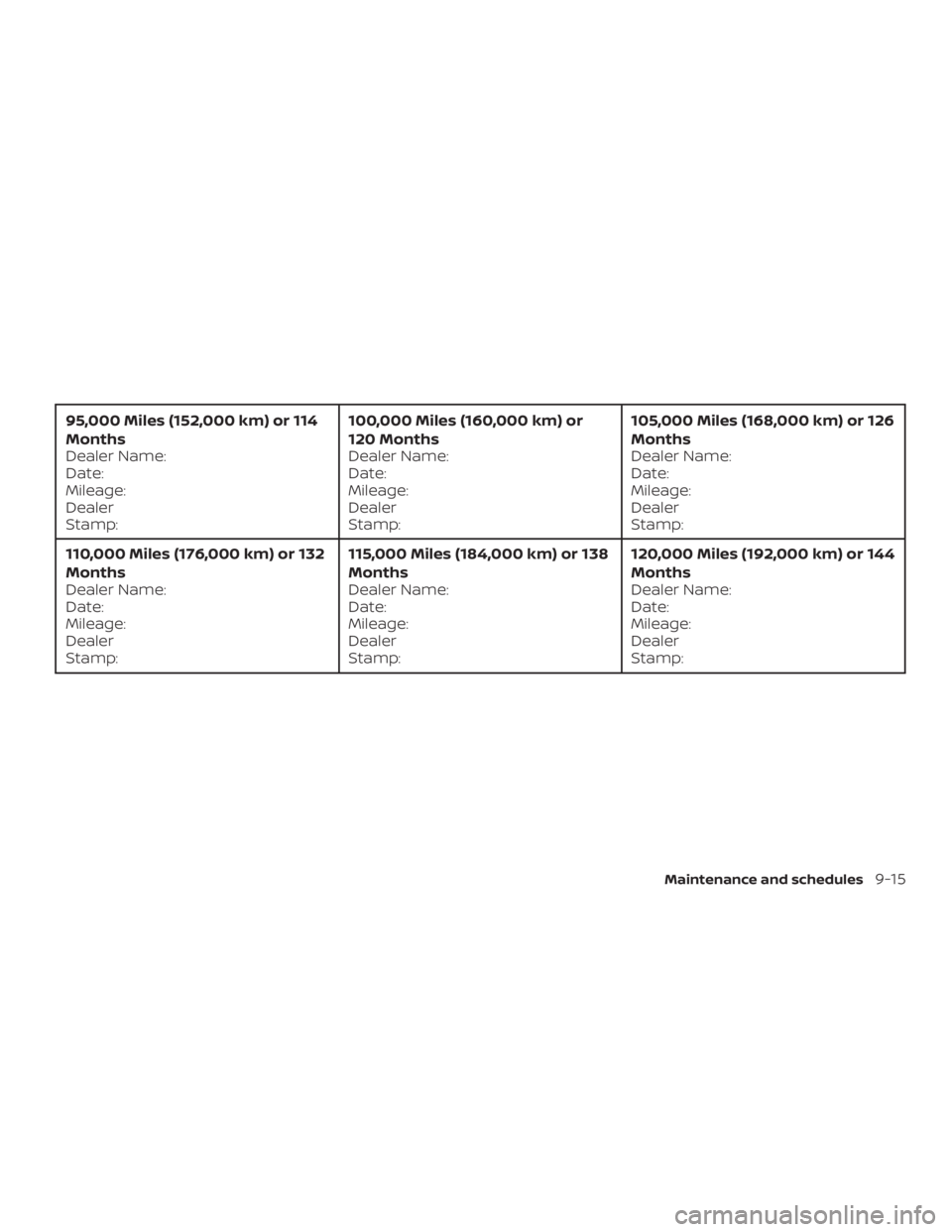 NISSAN NV200 2015  Owners Manual 
