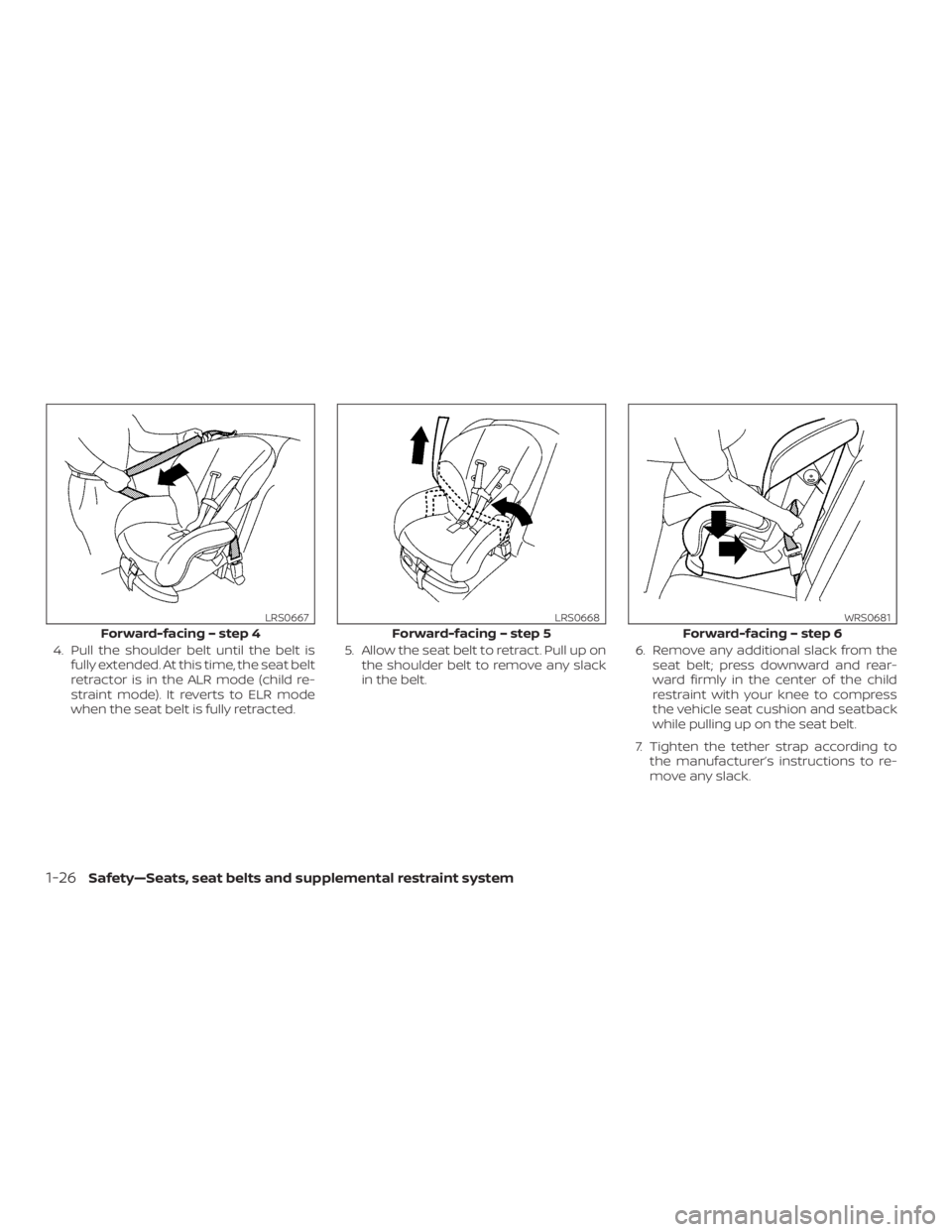 NISSAN NV200 2015  Owners Manual 